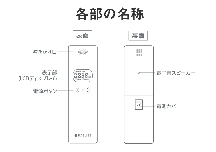 アルコールチェッカー