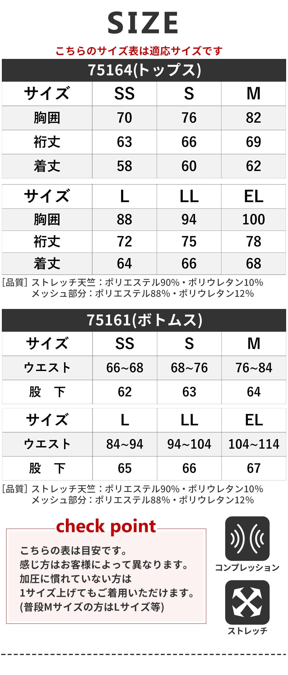 自重堂(Z-DRAGON)冷感インナー上下セット(長袖インナー75164+前開きインナーパンツ75161)