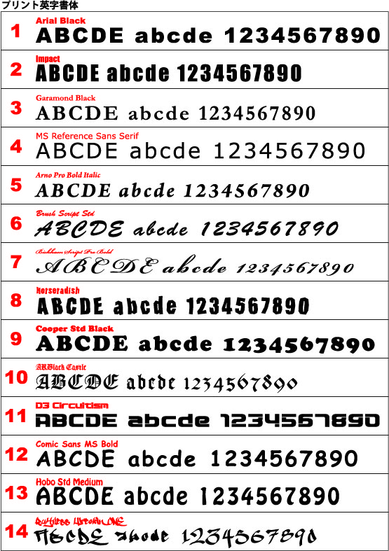 プリント英字書体